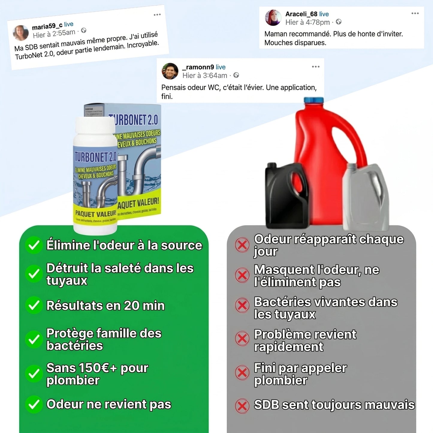 TurboNet 2.0 France