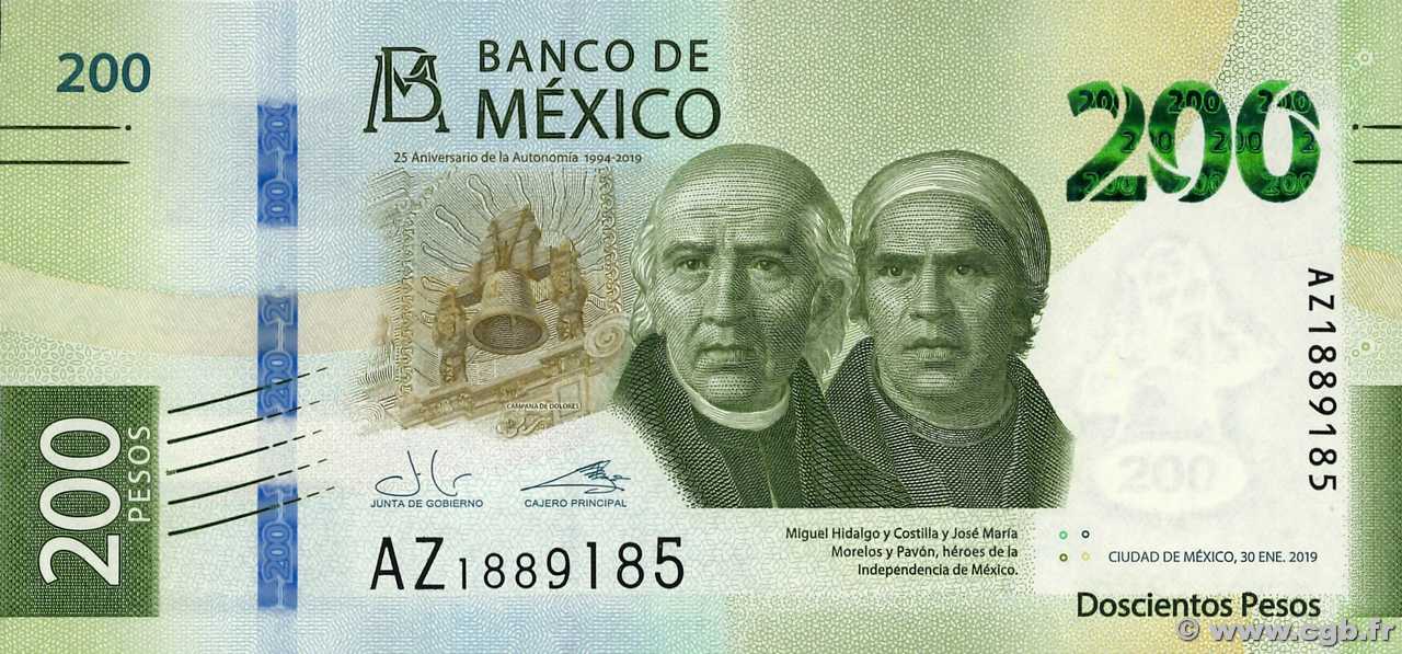 $200 Gift Card