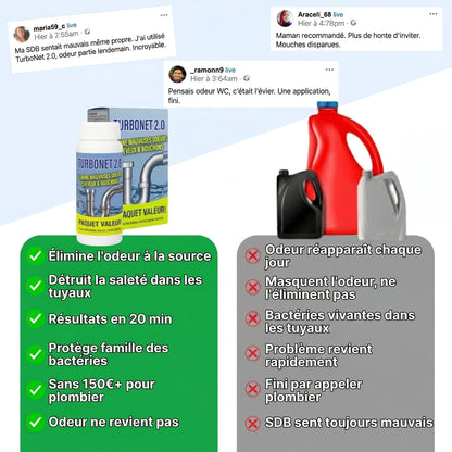 TurboNet 2.0 France